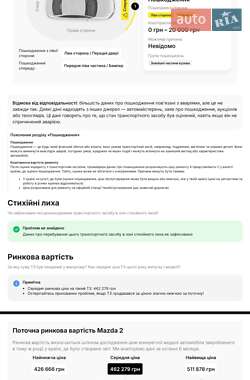 Універсал Mazda 6 2015 в 